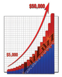 50K Charts