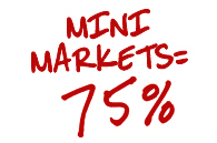 Mini Markets